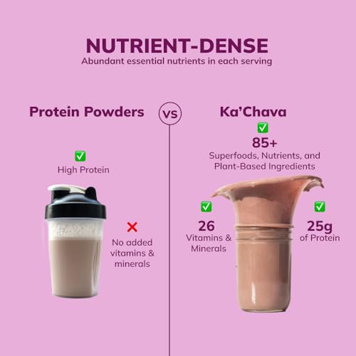 Ka’Chava All-In-One Nutrition Shake Blend, Coconut Acai, 85+ Superfoods, Nutrients Ka'Chava uk supplements