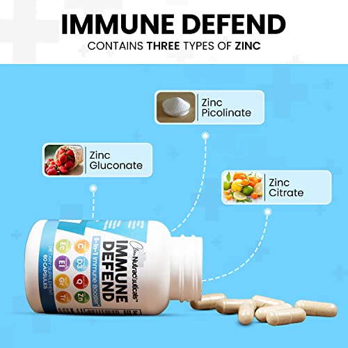 Immune Defense Support Supplement 8 in 1 w/Zinc 50mg Quercetin, VIT C Clean Nutraceuticals uk supplements