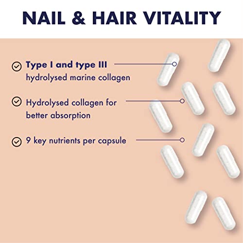 Higher Nature - Nails & Hair - Contains Zinc, Biotin & Collagen - Supports Beautiful Skin - 120 Capsules HIGHER NATURE uk supplements