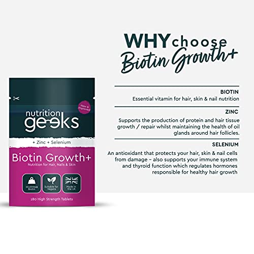 Nutrition Geeks Biotin Hair Growth Supplement - 180 Tablets Enhanced with Zinc Nutrition Geeks uk supplements