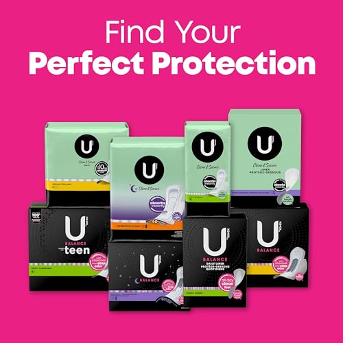 U by Kotex Balance Sized for Teens Ultra Thin Pads with Wings, Heavy Absorbency, 56 Count U by Kotex uk supplements