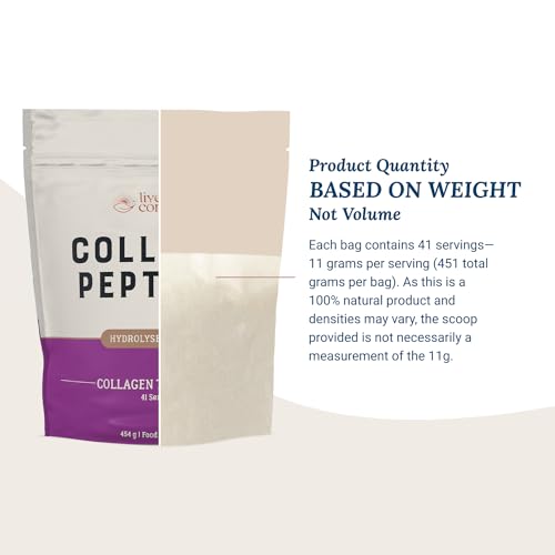 Collagen Peptides Powder - Grass-Fed Hydrolysed Collagen Powder Supplement Live Conscious uk supplements