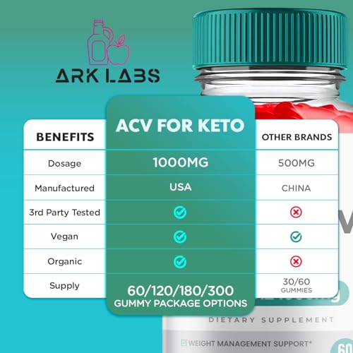 (2 Pack) ACV for Keto Health Gummies - ACV for Keto Health Gummies - ACV for Keto Health Ark Labs uk supplements