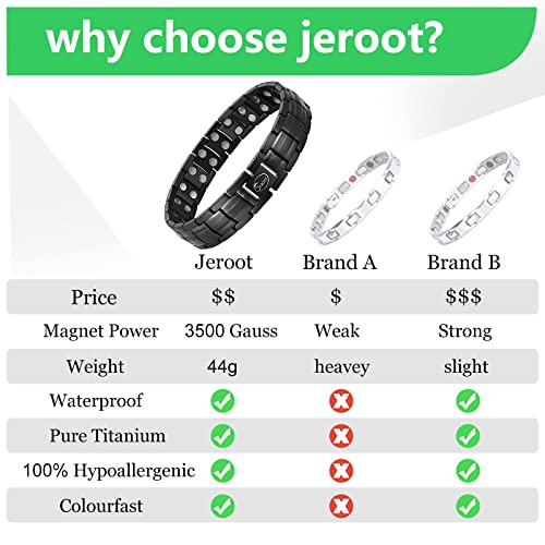 JEROOT Magnetic Bracelets for Men, Pure Titanium Double Row Strong Magnets JEROOT uk supplements