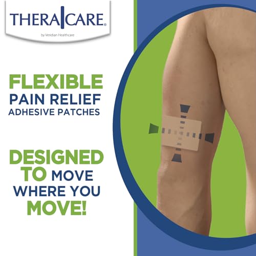TheraCare Targeted Pain Relief Medicated Patch | Neck, Shoulder, Small Areas | 20-Count | 2.83” x 1.81” | Topical Analgesic | Camphor, Menthol, Methyl Salicylate | Gentle Adhesive Thera Care uk supplements
