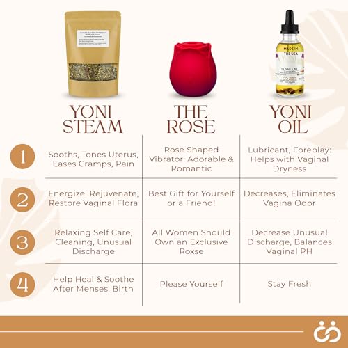 Natural Yoni Oil, Mint Fresh Feminine Care Oil, Reduces Odor, Restores pH Balance, All Natural, Herbal Yoni Quality Seamoss and Yoni Oil uk supplements