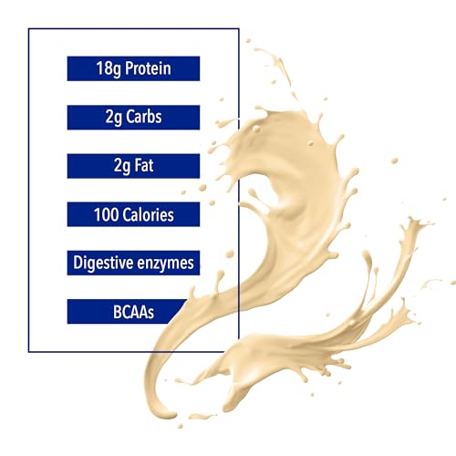 Whey Factors by Natural Factors, Grass Fed Whey Protein Concentrate, Aids Muscle Natural Factors uk supplements