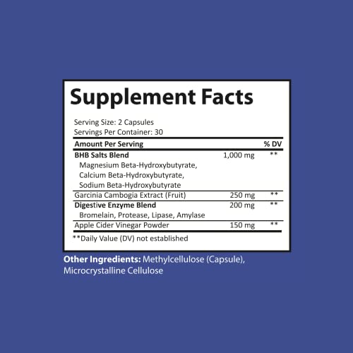 Nutriumph Keto BHB exogenous ketones | Keto Diet Pills | Advanced Ketone Supplement Nutriumph uk supplements