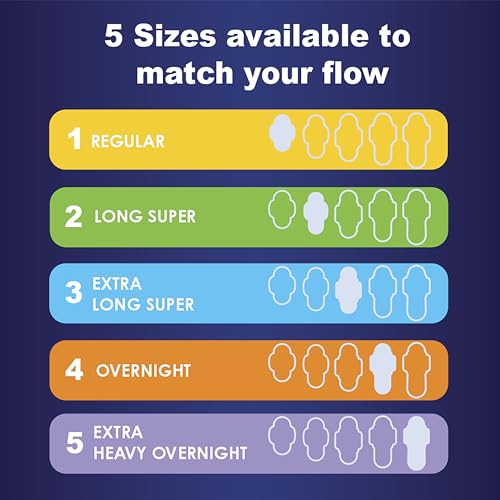 Always Ultra Thin Feminine Pads for Women, Size 5, Extra Heavy, Overnight Absorbency Always uk supplements