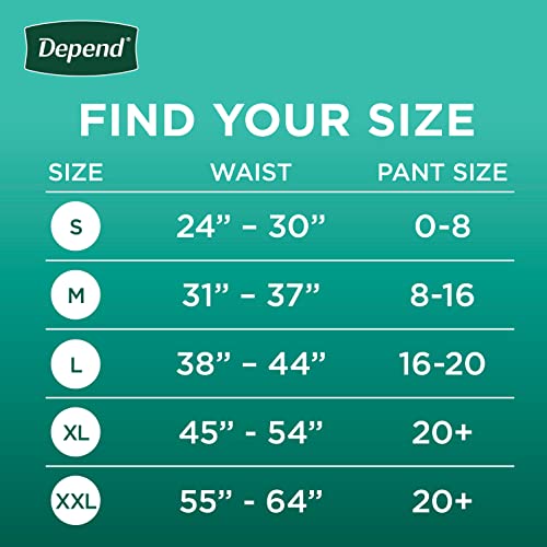 Depend Fresh Protection Adult Incontinence Underwear for Women Depend uk supplements