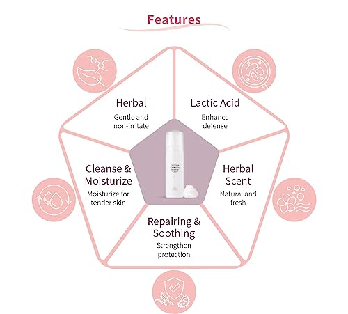 UNID Feminine Cleansing Mousse, pH balanced 3.8, plant-based, lactic acid, vitamin b5, foam UNID uk supplements