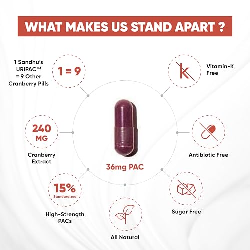 Sandhu's Uripac 35 Vegetarian Capsules with 9X High Strength 240mg Cranberry Sandhu's uk supplements