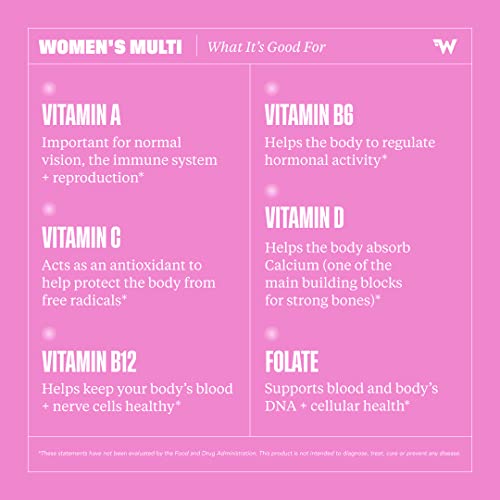 Health By Habit Womens Multi Supplement (60 Capsules) - 23 Essential Vitamins Health By Habit uk supplements