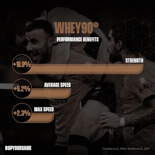 Whey90 Salted Caramel 1kg Whey Protein Isolate- by Soccer Supplement, 32 Grams SOCCER SUPPLEMENT uk supplements