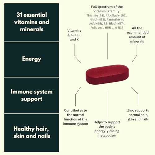 NutraKing Multivitamin Tablets for Women (32 Day Supply) - 31 Multivitamins NutraKing uk supplements