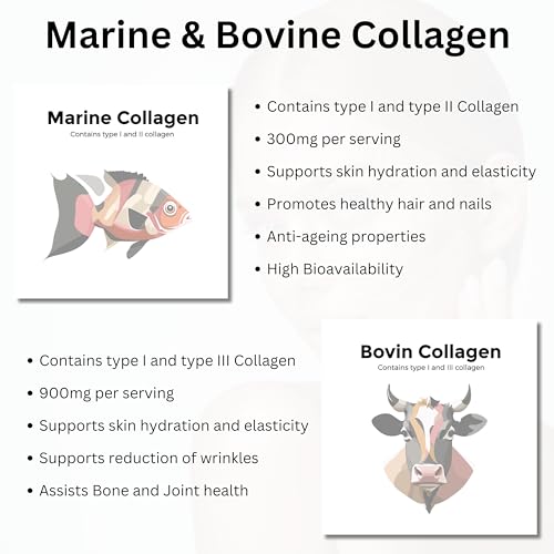 Re-Coll 1200mg Collagen Capsules - High Strength Supplement with Hyaluronic Acid - for Hair Skin Re-Coll uk supplements