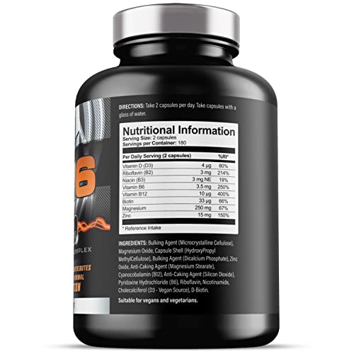 ZM6 - High Strength Zinc Magnesium Supplement - Zinc & Magnesium for Muscle Function Iron Labs Nutrition uk supplements