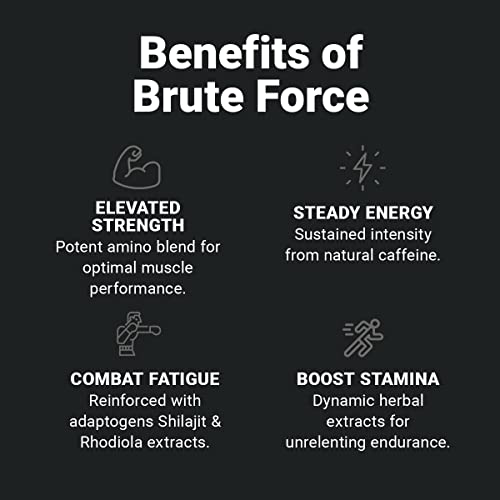 Wilderness Athlete - Brute Force Pre-Workout | Best Pre Workout Powder for Women & Men Wilderness Athlete uk supplements