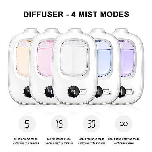 Aeeteek Shangri-la Wall Mounted Essential Oil Diffuser Aroma Oils Refill Rechargeable 4 Mist Modes Aeeteek uk supplements