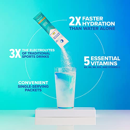 Liquid I.V. Hydration Multiplier - Tropical Punch - Hydration Powder Packets | Electrolyte Liquid I.V. uk supplements