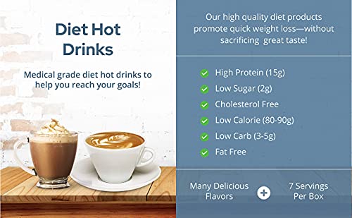 NutriWise – High Protein 15g | Instant Hot Drink | Mocha | 7/Box | Weight Loss, KETO Diet Friendly NutriWise uk supplements