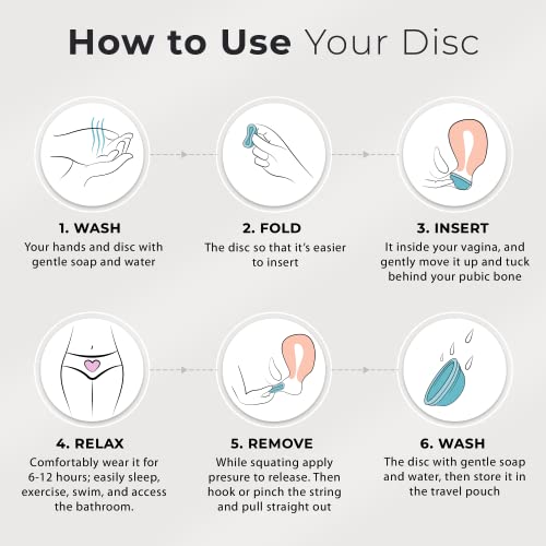 EcoBlossom Reusable Menstrual Disc with Removal String - The Most Reliable Medical Grade Silicone EcoBlossom uk supplements