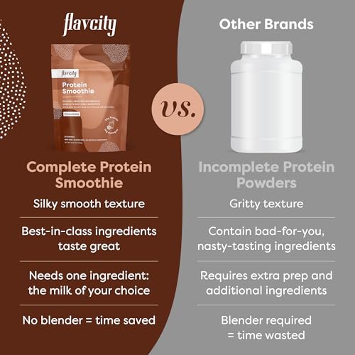 FlavCity Protein Powder Smoothie, Chocolate - 100% Grass-Fed Whey Protein Smoothie FlavCity uk supplements