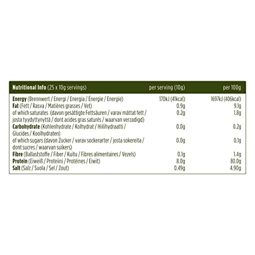 Pulsin - Unflavoured Vegan Pea Protein Powder - 250g - 8.0g Protein, 0g Carbs, 41 Kcals Per Serving Pulsin uk supplements