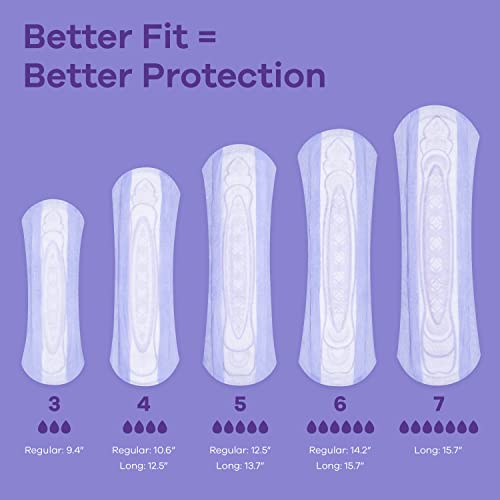 Always Discreet Adult Moderate Long Incontinence Pads, Up to 100% Leak Always Discreet uk supplements