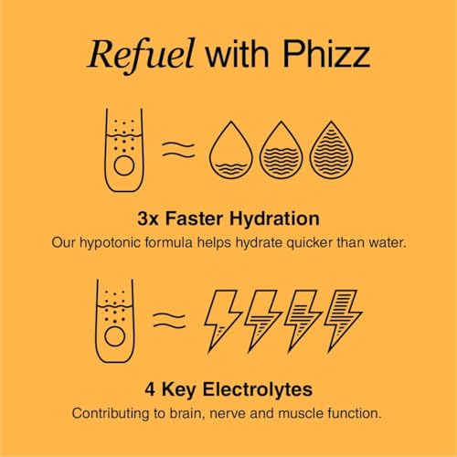 Phizz Electrolytes, Multivitamin & Hydration Tablets - 20 Effervescent Rehydration Electroly Phizz uk supplements