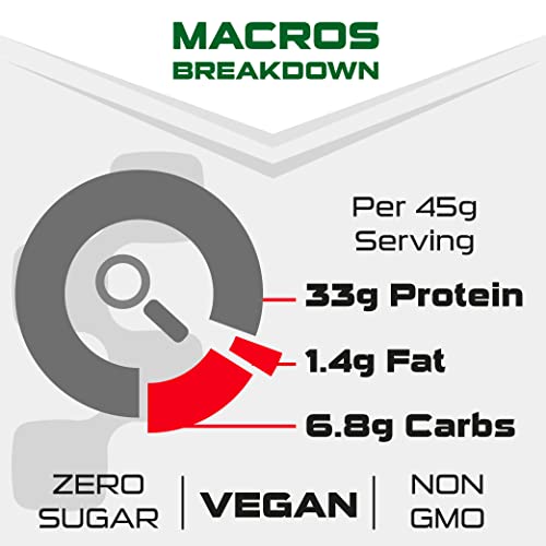 SCI-MX Pro-V Gain - 100% Vegan Chocolate Flavour Soy Protein Powder Isolate + B12 + Magnesium SCI-MX uk supplements