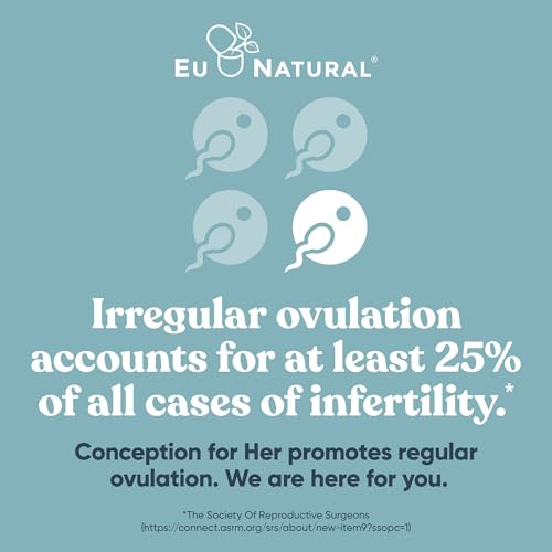 Conception Fertility Supplements for Women – Prenatal Vitamins – Promote Hormone Balance Eu Natural uk supplements