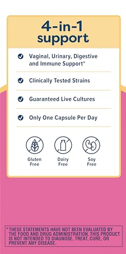 Renew Life Women's Probiotic Capsules, 50 Billion CFU Guaranteed, Supports Vaginal, Urinary Renew Life uk supplements