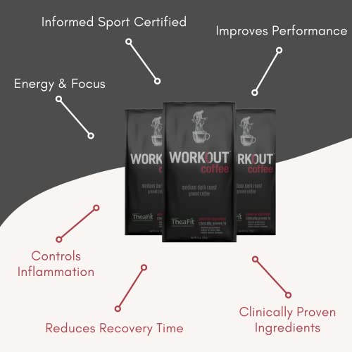 WORKOUT Coffee - Patented Ingredients for Pre-Workout Energy and Post-Workout Recovery WORKOUT coffee uk supplements