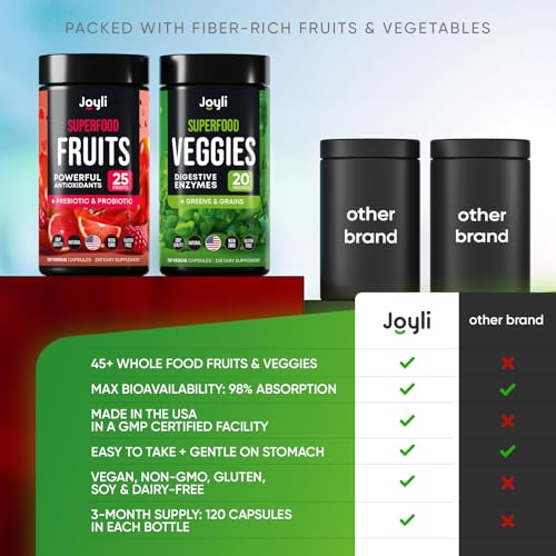 Fruits and Veggies Supplement - High Fiber Supplement for Immunity, Gut & Energy JOYLI Nutrition uk supplements