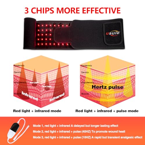 USUIE Red Light Therapy Belt, Infrared Light Therapy Wrap Red Light Therapy Device USUIE uk supplements