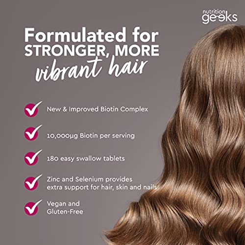 Nutrition Geeks Biotin Hair Growth Supplement - 180 Tablets Enhanced with Zinc Nutrition Geeks uk supplements