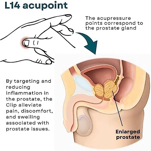 XEYOW Prostate Care Point Clip for Men, Acupressure Hand Pressure Point Clip, Relieve Prostate XEYOW uk supplements