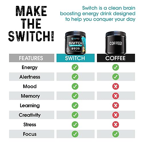 Switch, Brain Boosting Nootropic Energy Supplement, Increase Mental Focus & Cognitive CoreBody Nutrition uk supplements