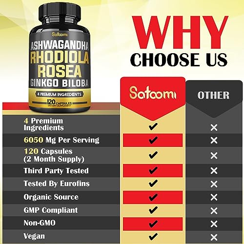 6050mg Rhodiola Rosea Supplement with Ashwagandha Root, Ginkgo Biloba & Black Pepper Satoomi uk supplements