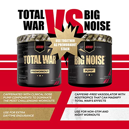 REDCON1 Big Noise Non-Stim Pre Workout Powder - Pump, Muscular Endurance + Focus REDCON1 uk supplements