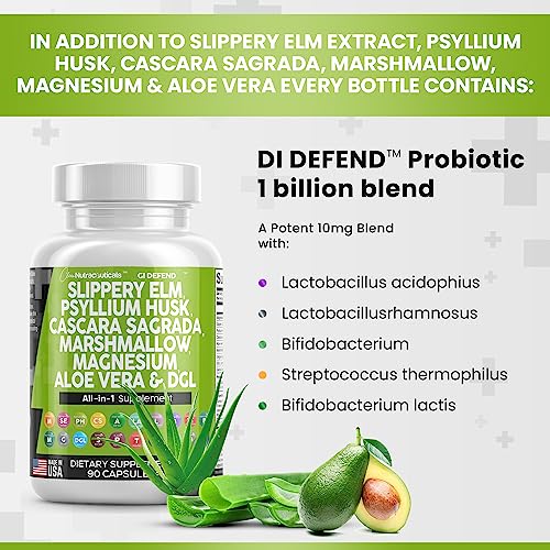 Slippery Elm 5000mg Psyllium Husk 2000mg Pre Probiotic Digestive Gut Clean Nutraceuticals uk supplements