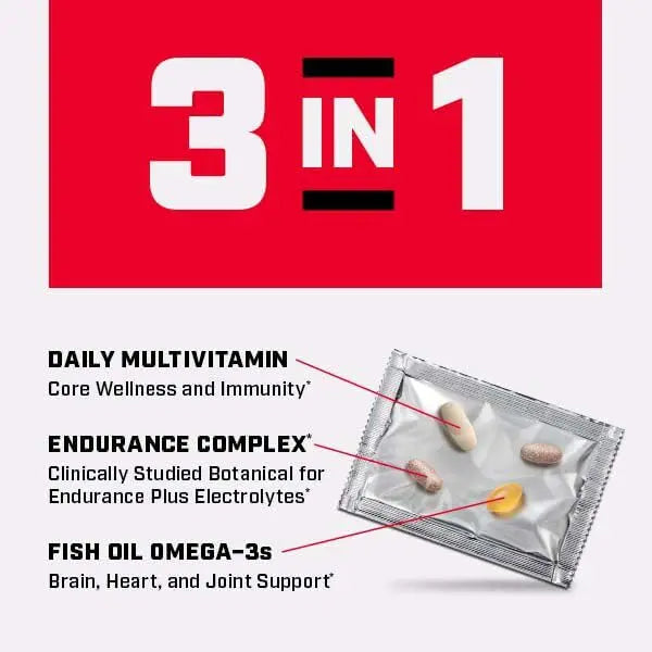 GNC Pro Performance Active Fitness Vitapak Program | 30 Servings GNC uk supplements