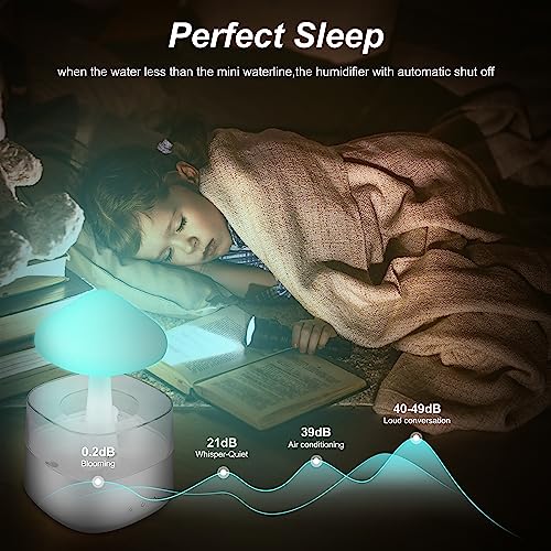 Mushroom Humidifier with Essential Oils, Night Light with 7 Changing Colors, Desk Cloud Lights Mriykio uk supplements