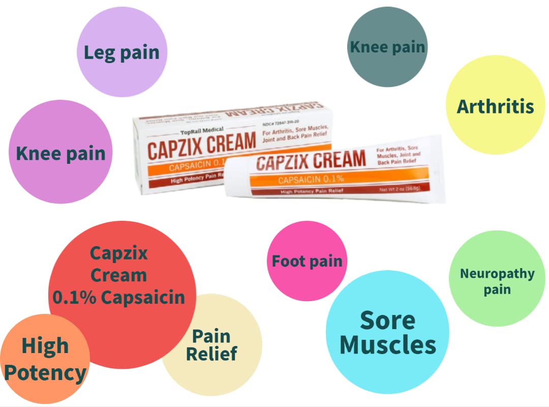Capzix Cream for Pain Relief 2 OZ Capsaicin .1% High Potency/ Maximum Strength CAPZIX CREAM uk supplements