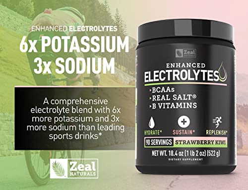 Enhanced Electrolyte Powder (Strawberry Kiwi | 90ct.) Sugar Free + BCAA, B-Vitamins Zeal Naturals uk supplements