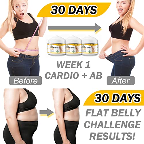 2PCS VOGSIG Ginger Slimming Cream - Anti Cellulite, Fat Burning, Tightening & Moisturizin VOGSIG uk supplements
