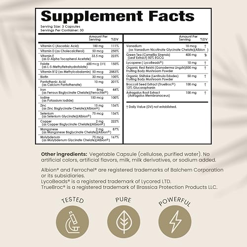 HPD Rx PAPCLEAR Physician Formulated | All Natural HPV Immune Support Supplement HPD Rx uk supplements